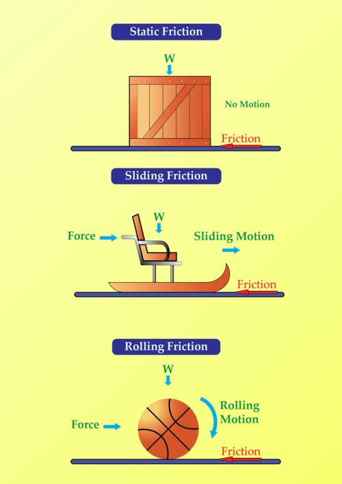 all-friction-web